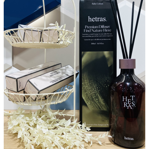 話題の韓国フレグランス「hetras」